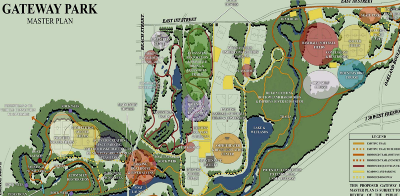 Gateway Park Master Plan